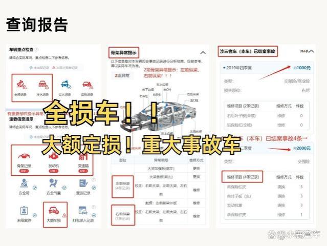 保险公司出险记录怎么查询？如何查车出险理赔记录？一文讲清楚！