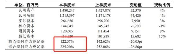 新华人寿快享福年金保险2号，最快4年可超已交保费