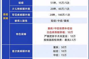 大公司的少儿重疾险，这款最能打！