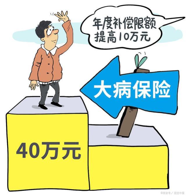 医保待遇迎来重大激励！四年参保即享额外千元报销，是真的吗？