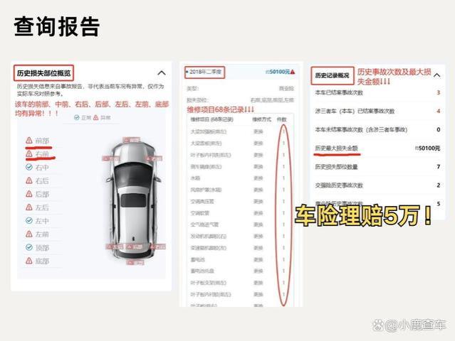 如何查看汽车出险理赔报告？4种出险记录查询方法汇总