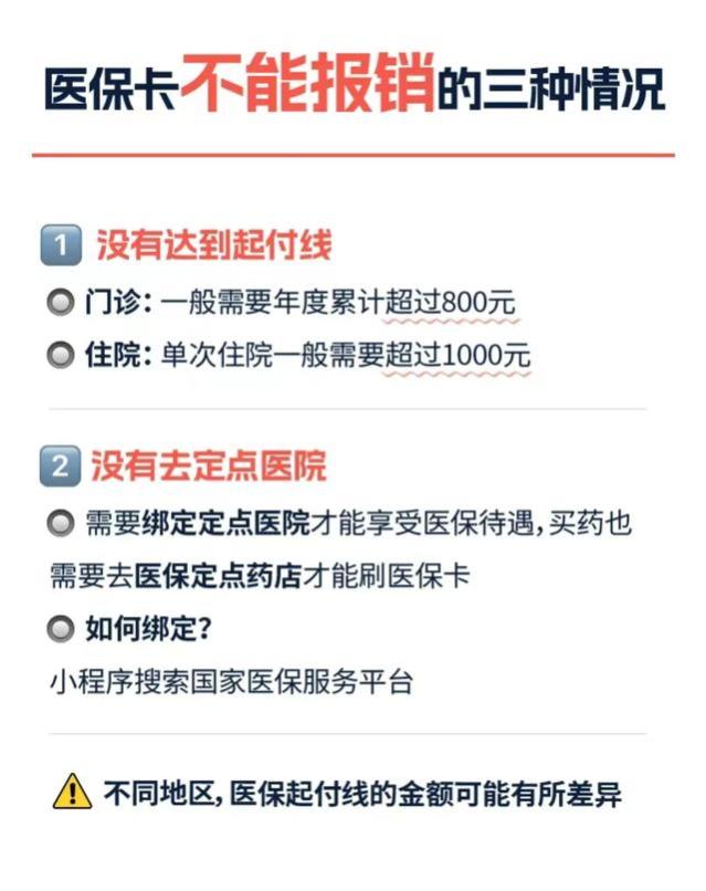 医保不能报销，这三种情况要留心‼️