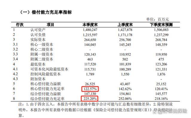 新华快享福2号养老金分红型，保障+收益分析！新华人寿可靠吗？