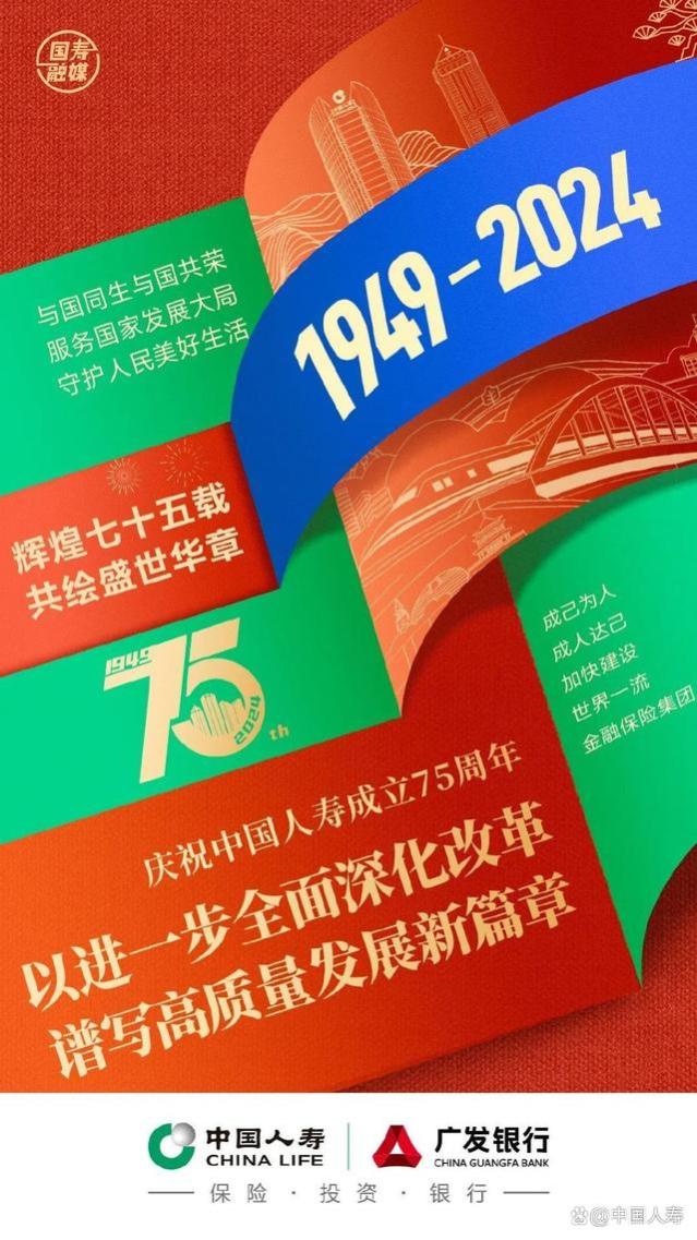 点击查收中国人寿成立75周年主题海报