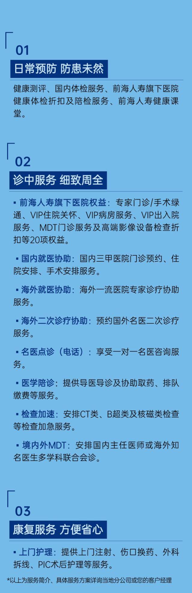 美好生活，我们守护——前海人寿增值服务全面升级