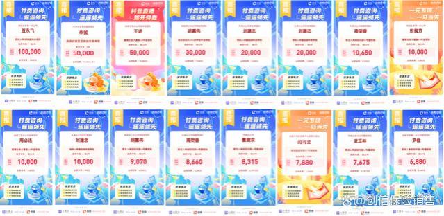 个人最高创收4万+，8月新增保费突破100万，优客计划又来好消息！