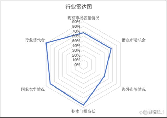 摆脱低谷，持续增长-人寿险行业