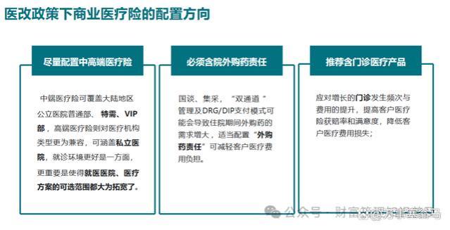 医疗政策DRG时代，百万医疗险，“废了”？我们该怎么办？