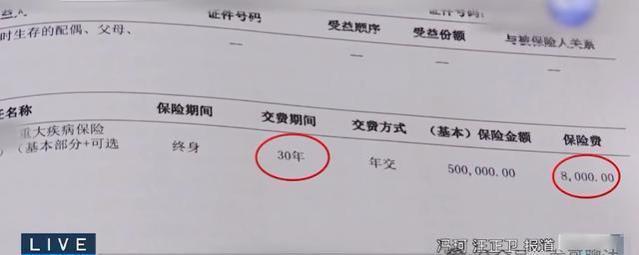 女子购买重疾险7个月后患癌，保险：穿刺病理不行需提供切片病理