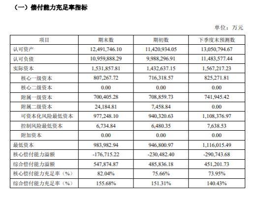 即将退市？长城山海关永乐版终身寿险（分红型）还值得入手吗？