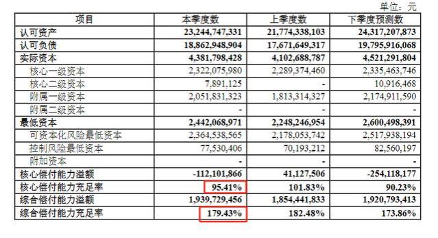 北京人寿京福宏裕终身寿险（分红型）全面深入分析，值得入手吗？