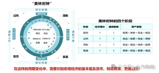 一文搞懂分红险，最全方位解读，帮你轻松选对