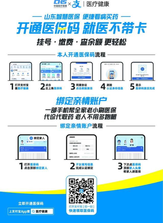 山东医保再升级！看病买药不用再带医保卡了！