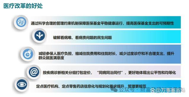 医疗政策DRG时代，百万医疗险，“废了”？我们该怎么办？