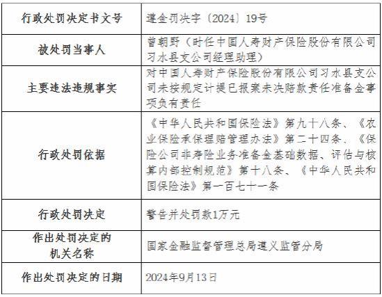 国寿财险4家支公司被罚：涉及未按规定计提已报案未决赔款责任准备金 内部管理不到位等