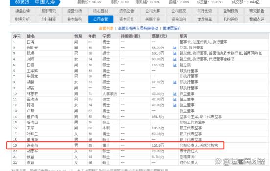 中国人寿首席合规官许崇苗名校毕业 水平很高还出了不少书