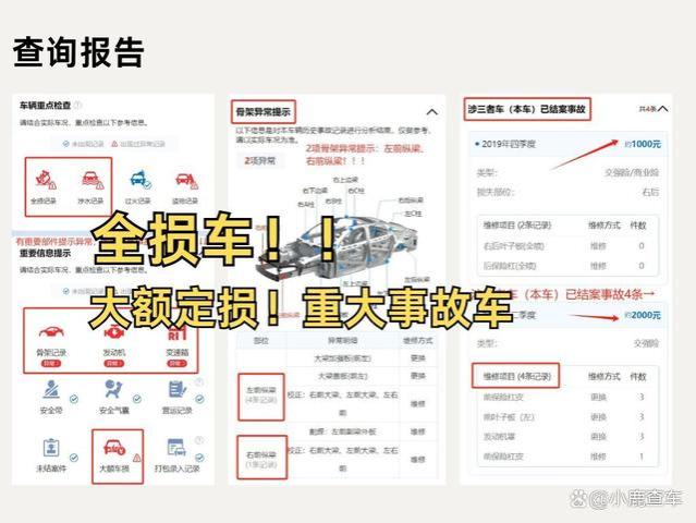 如何查看汽车出险理赔报告？4种出险记录查询方法汇总