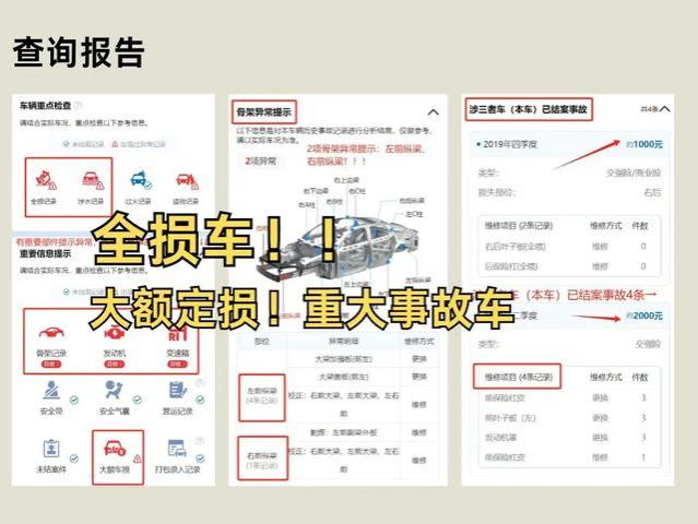 如何查询汽车出险记录？4种实用方法解读车辆理赔信息