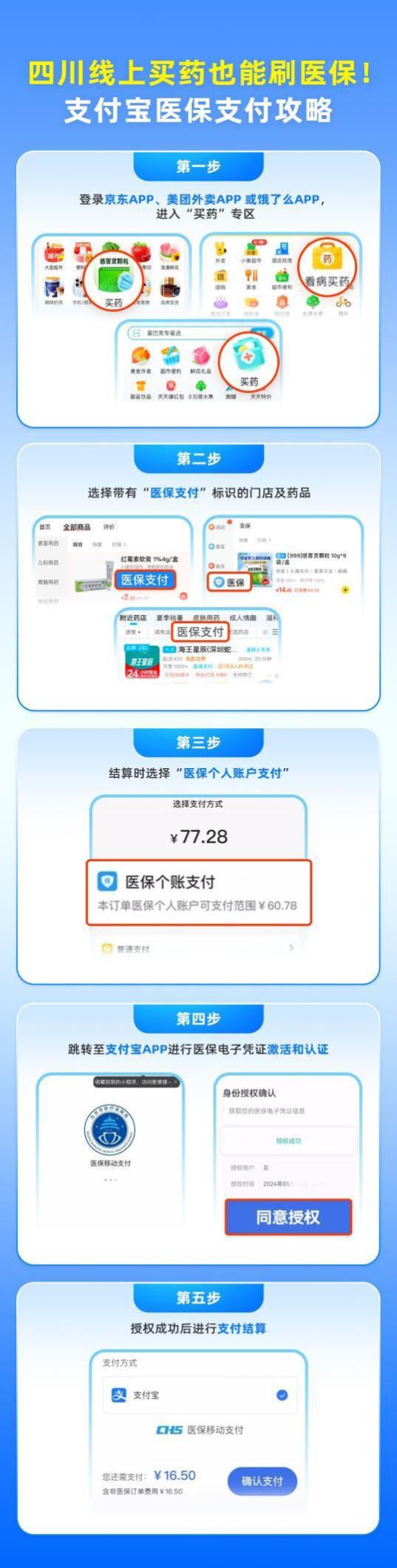 四川网上买药可用支付宝刷医保，最全操作流程看这里