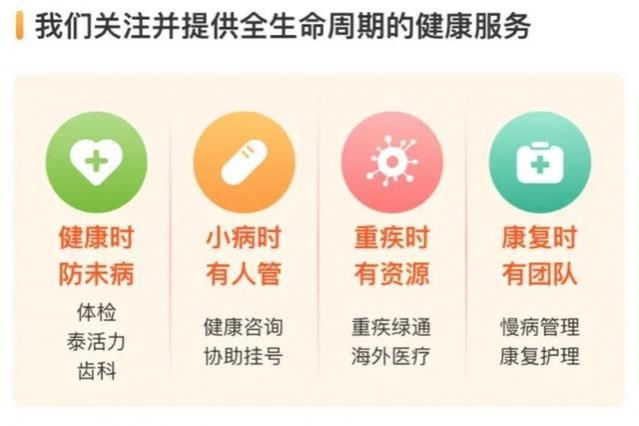 加速构建大健康生态 泰康人寿保险公司深耕“保险+健康管理”