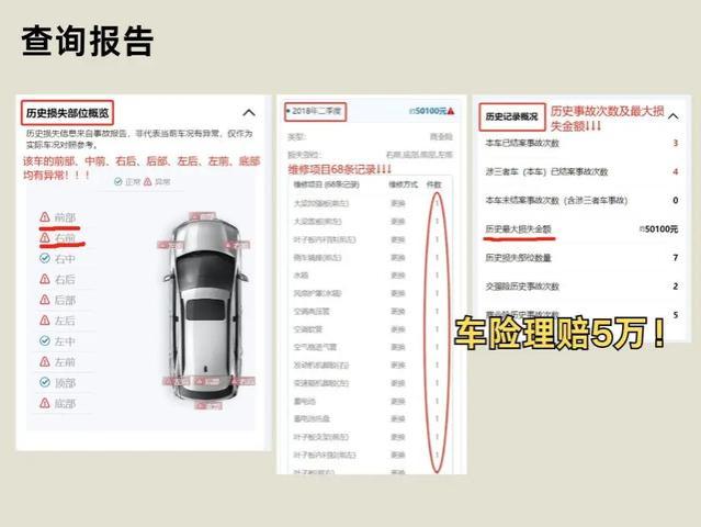 如何查询汽车出险记录？4种实用方法解读车辆理赔信息