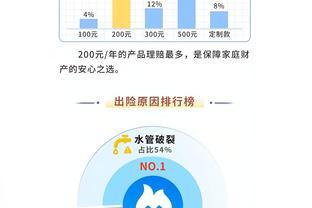 哪些意外的理赔件数多？燃气保险理赔半年报出炉