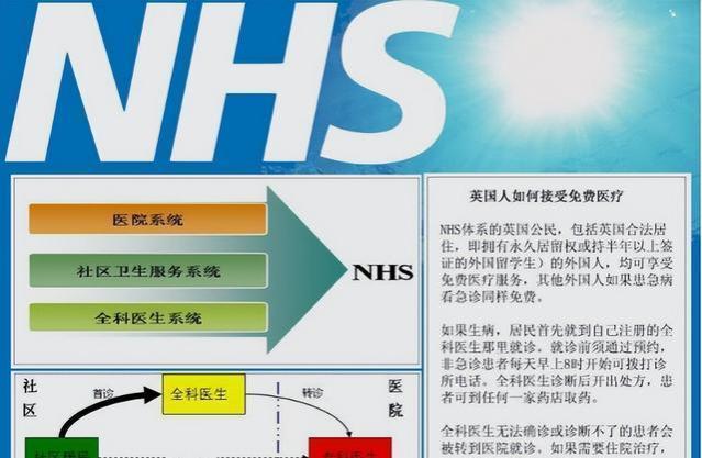 一针697万，医保谈判到3万！澳洲仅184块，为何还说中国价最低？