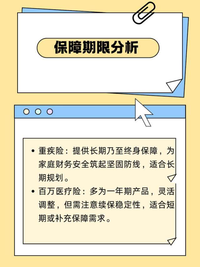 《重疾险和百万医疗有什么区别？》