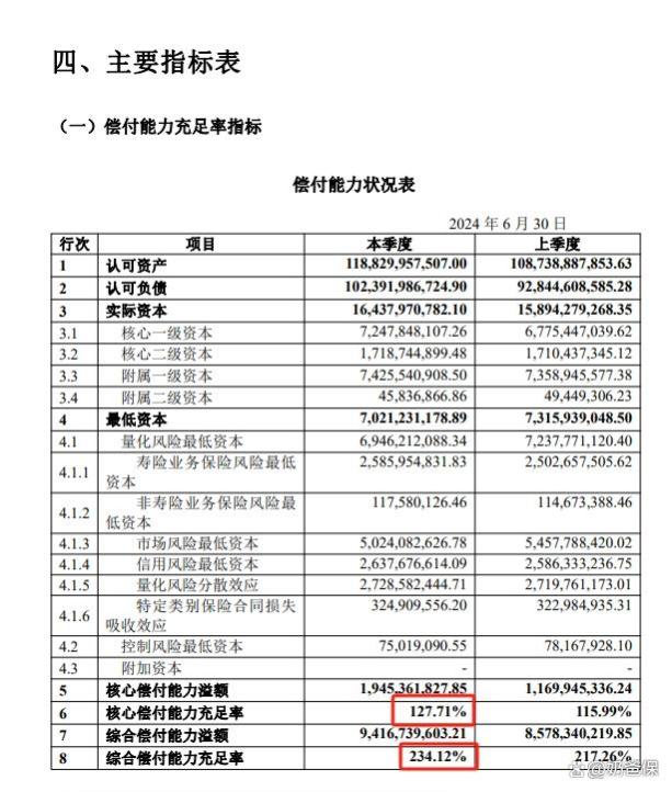 新品测评！福运满盈养老年金优缺点分析，光大永明人寿实力强吗？