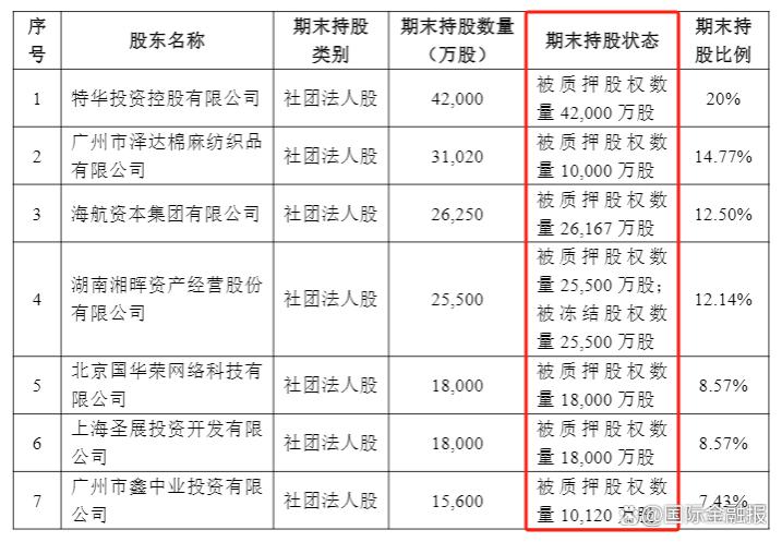 华安财险总经理落定，多重危机挑战下能否突围？