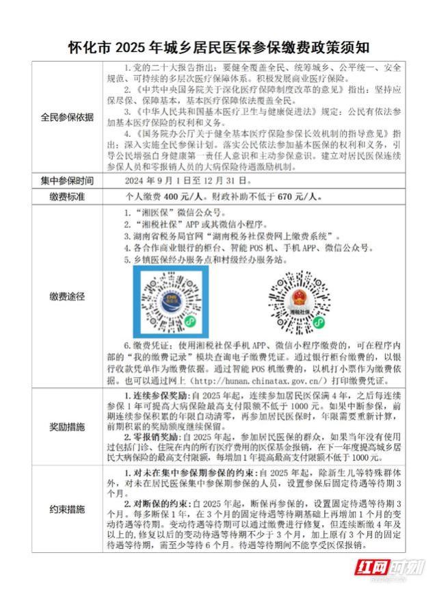 医保新政放红利 按时参保要牢记——怀化市2025年城乡居民医保参保缴费政策须知