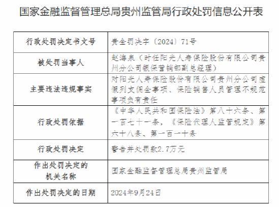 阳光人寿贵州分公司被罚41万元：虚假列支佣金 保险销售人员管理不规范