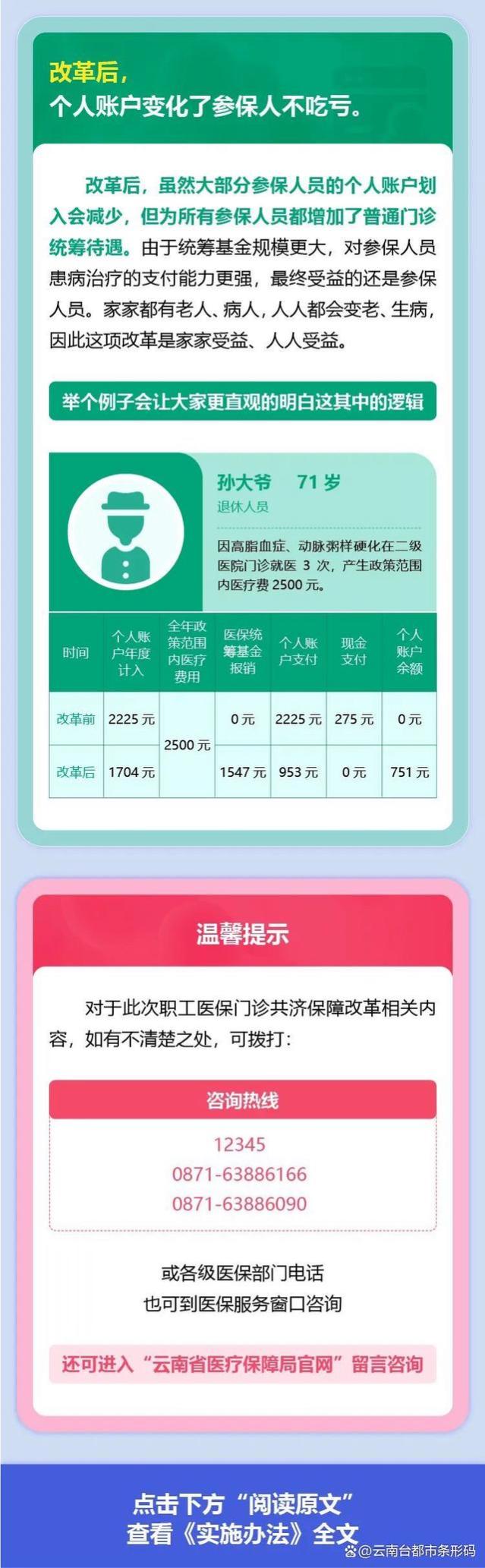 11月1日起！云南省职工医保普通门诊待遇有变化！