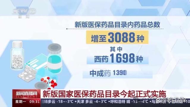 医保到底能够报销哪些费用了？带你了解医保“三大费用”！