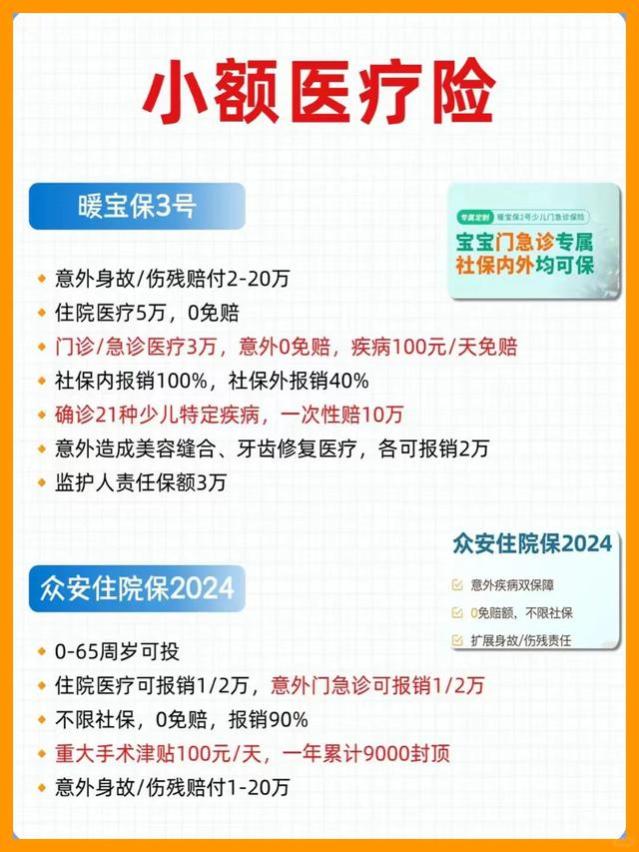 干货，很难找全了｜2024医疗险榜单~