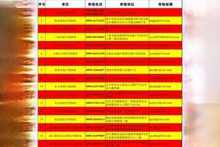 最高奖励20万元！海南征集违法违规使用医保基金问题线索