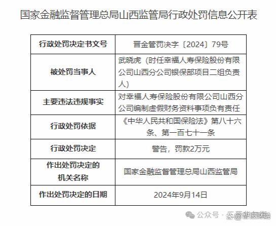 编制虚假财务资料事项 幸福人寿山西分公司两人被处罚 该司8月份理赔122.28万