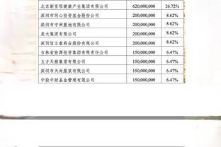 爱心人寿第三次增资获批：大股东新里程健康认缴出资2.44亿<span style='color:red'>元</span> 持股比例升至26.72%