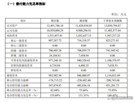 深度测评！长城人寿山海关永乐版终身寿险值不值得买？可靠吗？