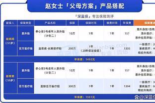 爸妈超过50岁，<span style='color:red'>买</span>惠民保还是百万医疗险？千万别选错了！