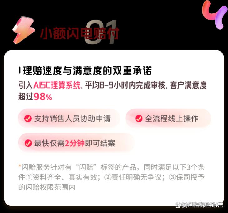 理赔实录｜赔付范围存疑？创信理赔高效协助，7日速赔30万！