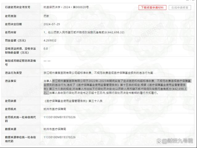 明州医疗集团：重复收费、超范围结算等医保违法频发，消防隐患多