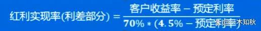 一文搞懂分红险，最全方位解读，帮你轻松选对