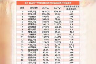 2024年第二季度77家寿险公司流动性风险分析：有四家公司在某些<span style='color:red'>指</span>标上或已不满足监管要求！