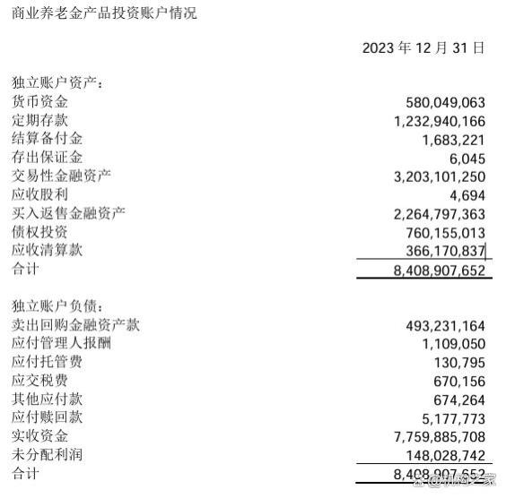 国寿养老迎来学术掌门余贤群，上半年核心产品解约赎回增至7.19亿