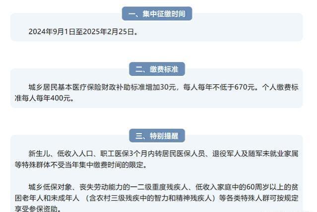 云南社保动态：涉及医保缴费、最低工资标准、养老金！一起来看！