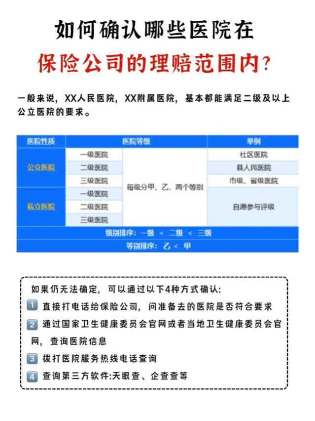 百万医疗险的4个拒赔原因，买之前一定要看