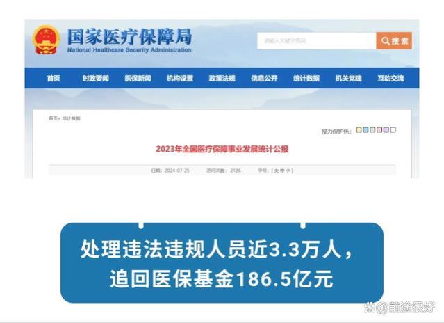 无锡虹桥医院骗保案之反思：医保资金安全保障岂能仅靠“救火”？