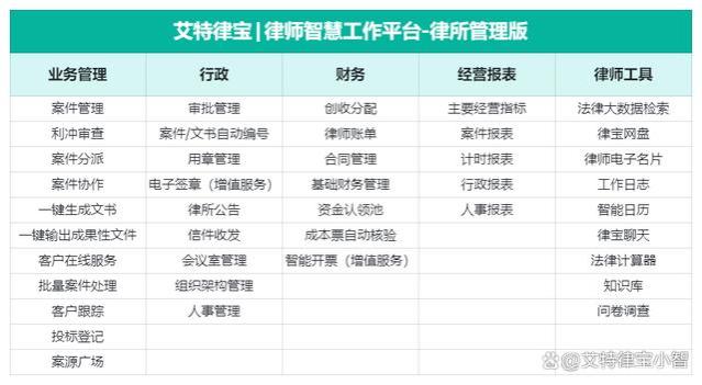 交通事故案件中交强险责任认定规则（一）