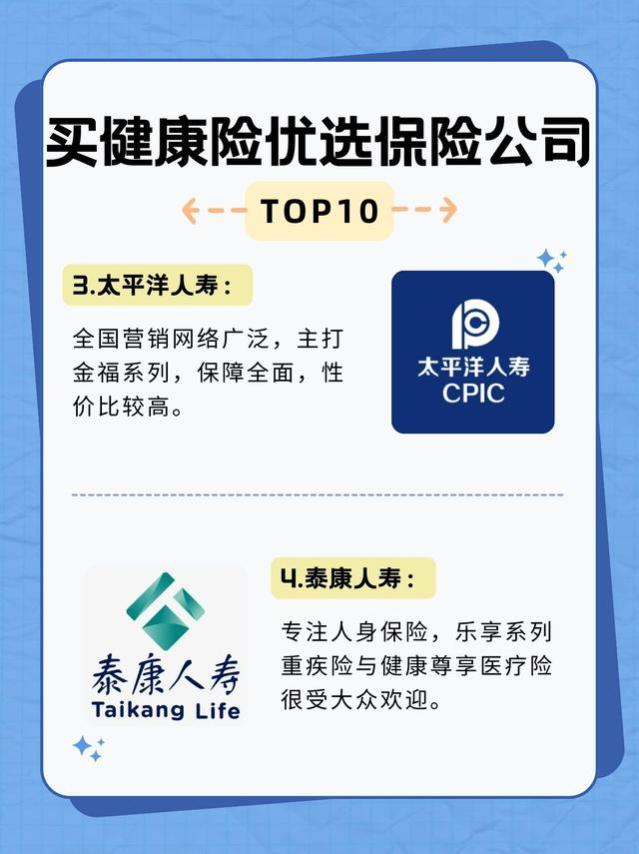 买健康险哪家保险公司好